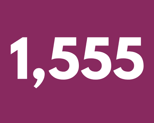 census graphics for webpage
